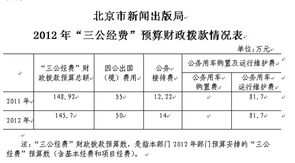 沈阳触控屏修理服务