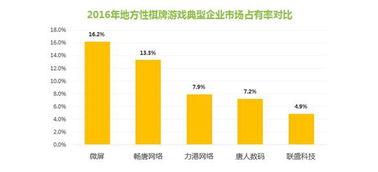 皮卡车国五柴油动态